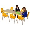 Thrifty Yellow Rectangular Tables