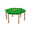 Height Adjustable Coloured Hexagon Tables
