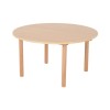 Beechwood Round Tables