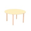 Pastel Round Tables