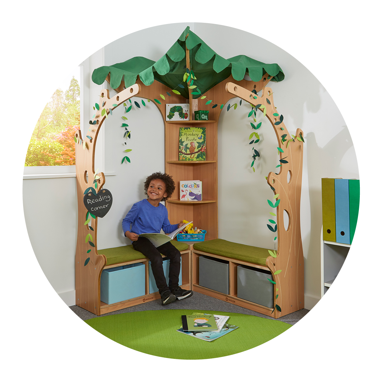 Early Years Profile Education